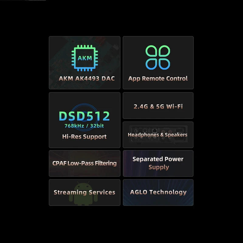 Настольный музыкальный плеер SHANLING EA5 PLUS