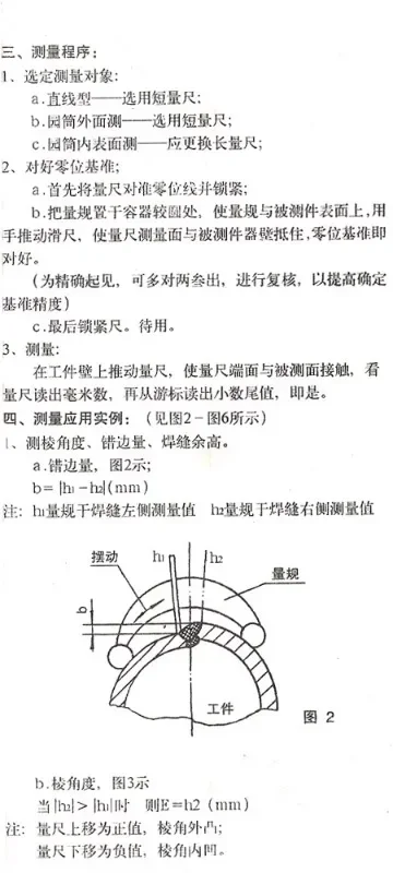 Манометр WYG400-1800