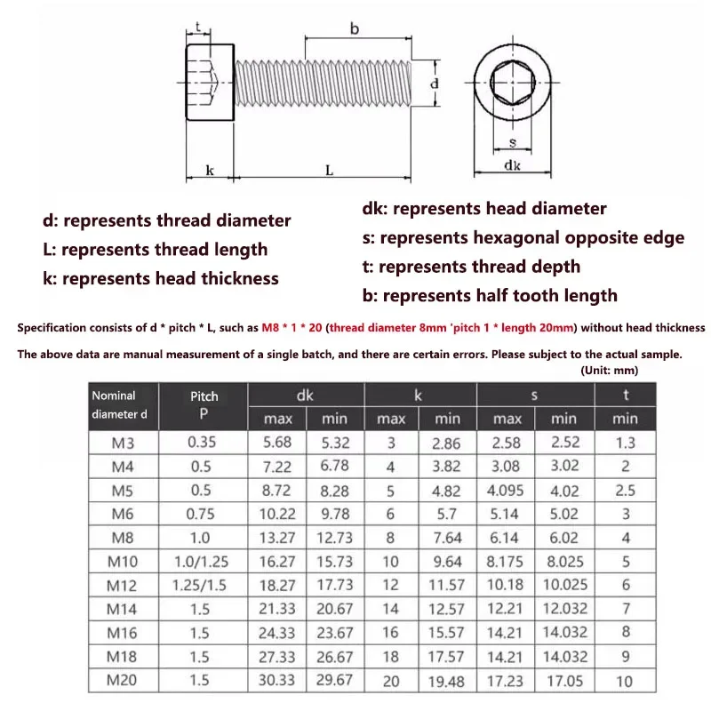 Болт шестигранный M3 M4 M5 M6 M8 шаг 0 35 5 75 1 304 из нержавеющей стали