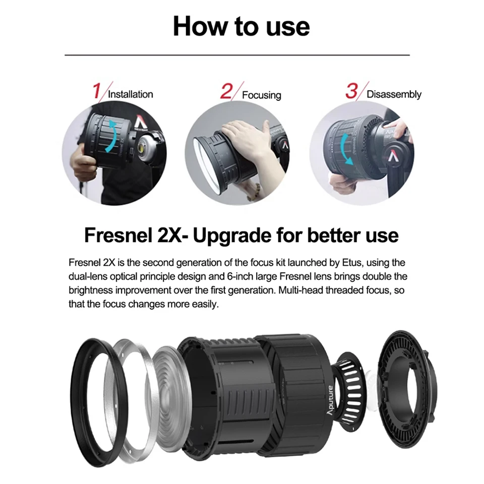 Aputure Fresnel 2x Bowen-S Mount Light for Amaran 300C 150C 300d II LS C300 Ⅱ 200xS Spot Lens