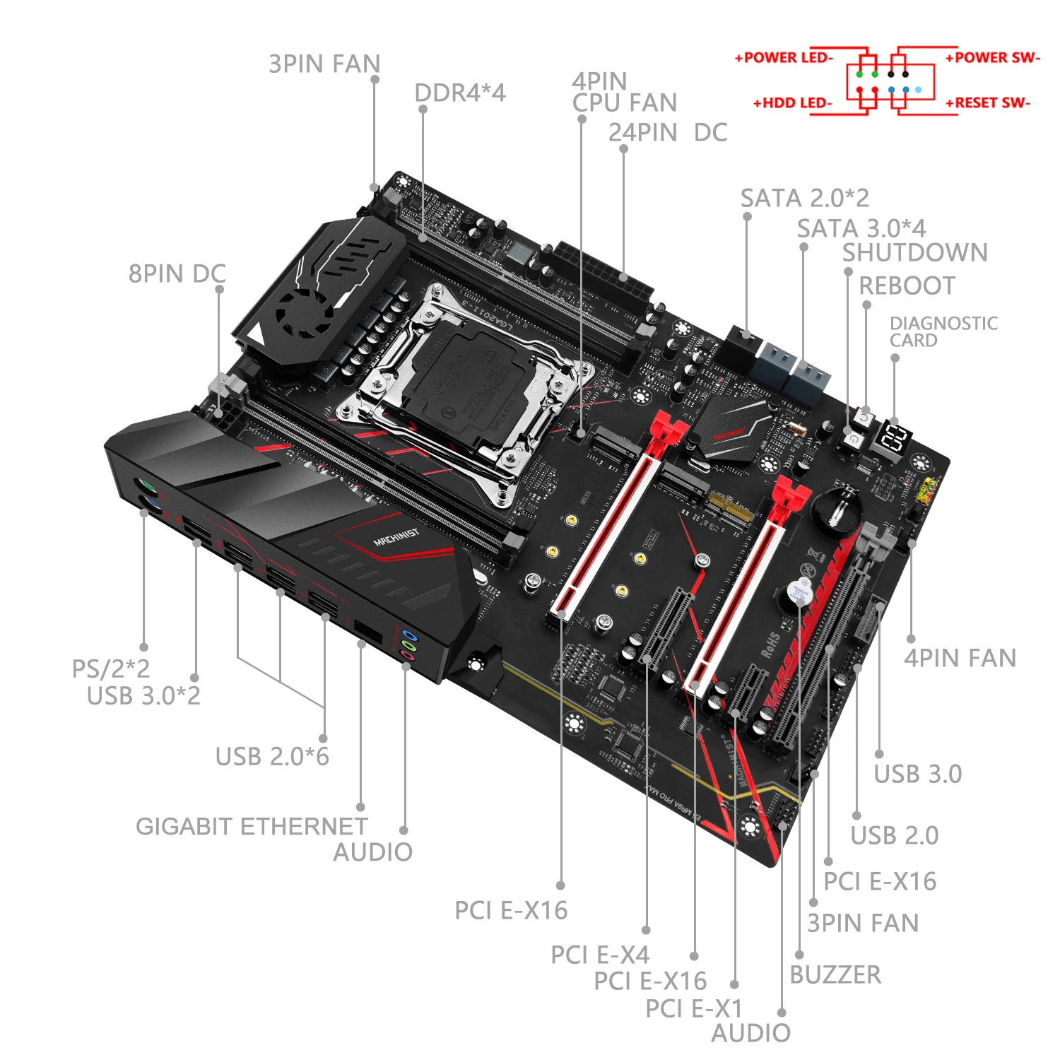 MACHINIST E5 MR9A-PRO-MAX Kit материнская плата LGA 2011-3 набор с процессором 2666 V3 CPU 32G(4*8) DDR4 ECC RAM
