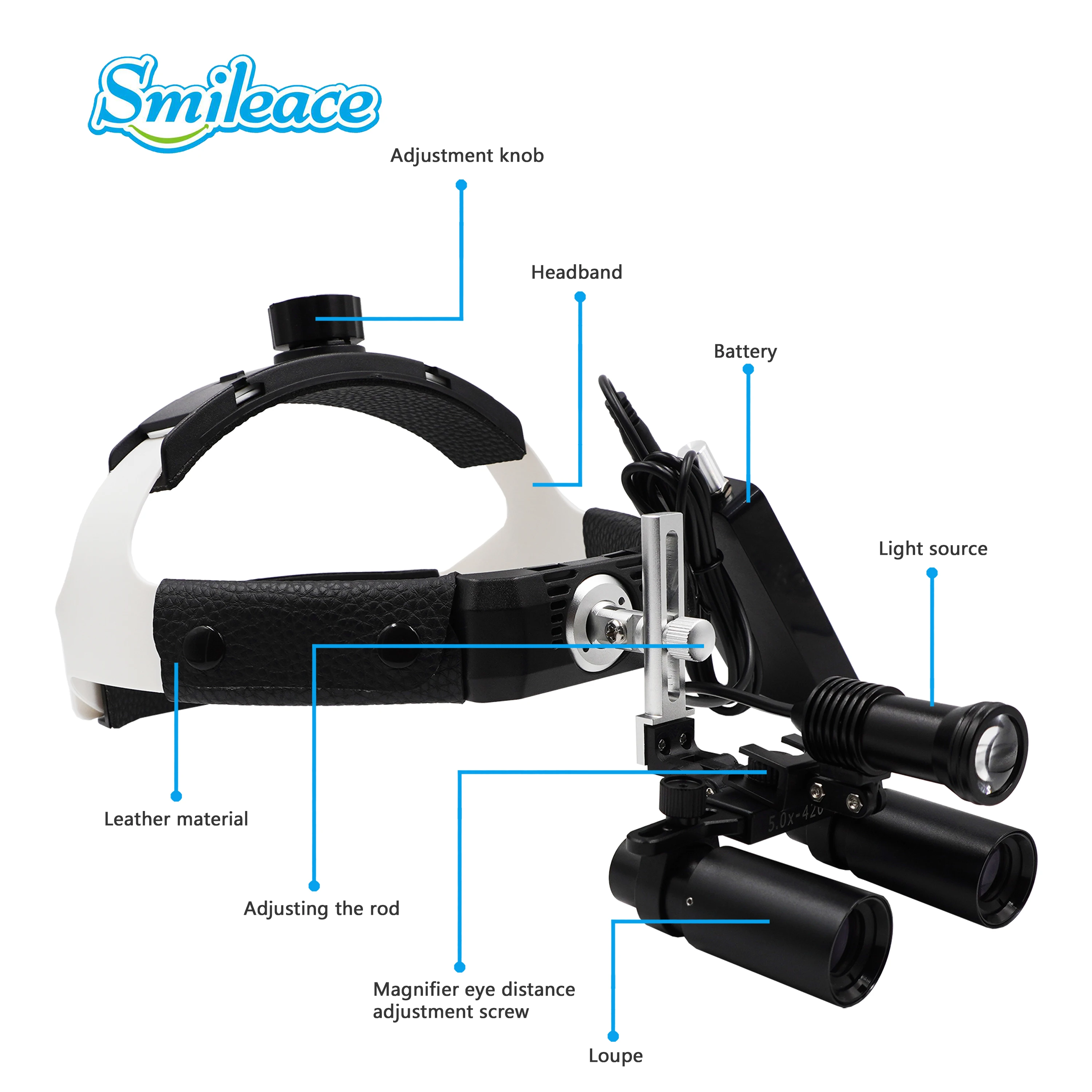 Стоматологическая хирургическая лампа