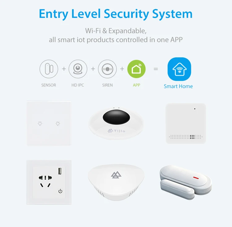 teejoin factory price small remote wifi smart tuya zigbee smart home aumation kit with voice speaker enlarge