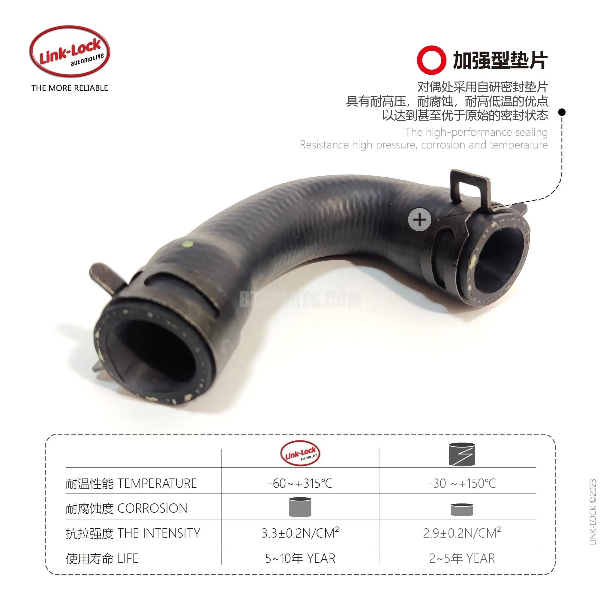 Соединительная муфта для охлаждающей жидкости трубка термостат водопроводная