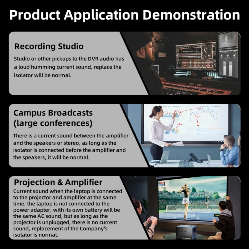 Усовершенствованные преобразователи музыкальных помех