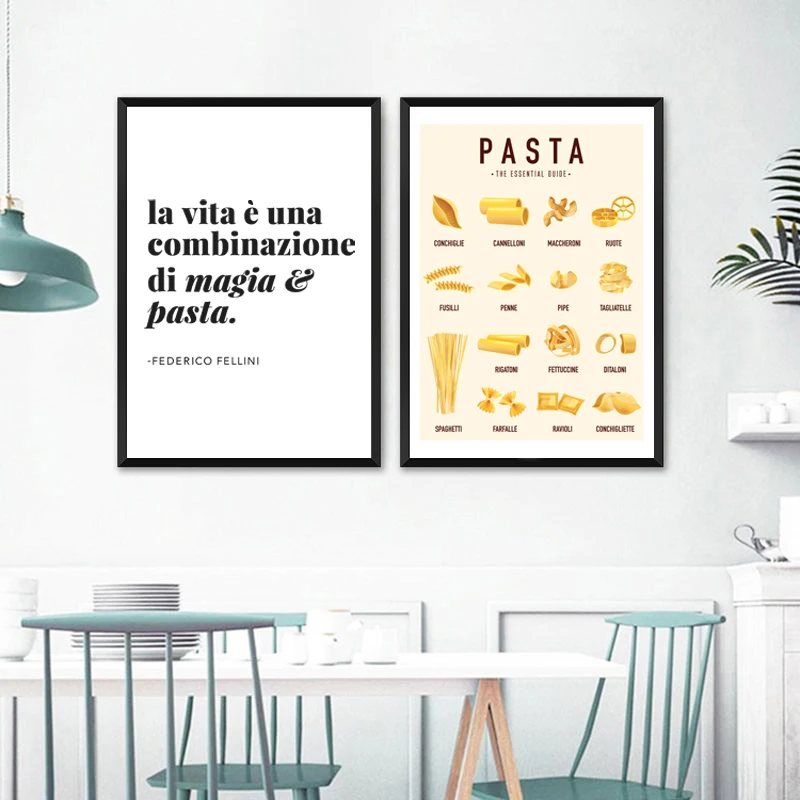 

PASTA GUIDE Poster Canvas Painting Kitchen Wall Art Decor , Italian Penne Spaghetti Ravioli Types Chart Art Wall PicturesPrints