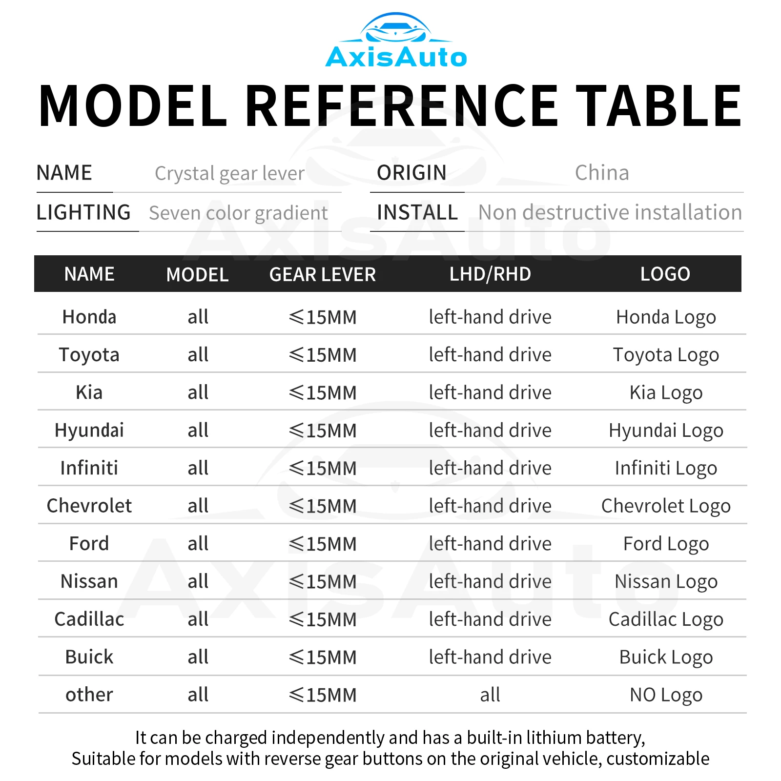 Фото Для Honda/Toyota/Kia/Hyundai/Nissan/Infiniti/Buick/Chevrolet/Ford/Cadillac универсальные автомобильные аксессуары хрустальный рычаг переключения передач ручка №5