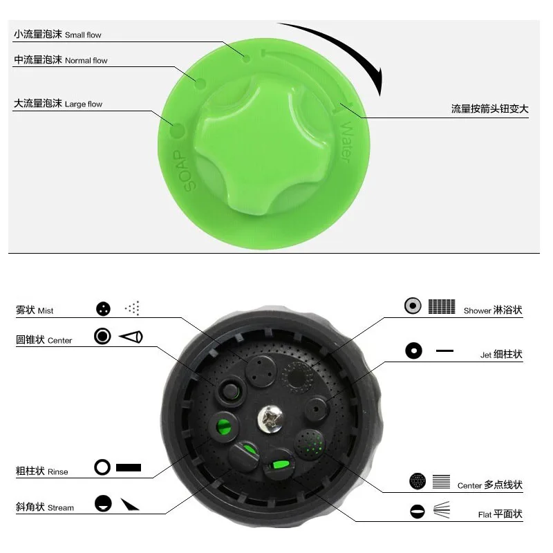 Мойка автомобиля распылитель для шлангов моек высокого давления | Автомобили и
