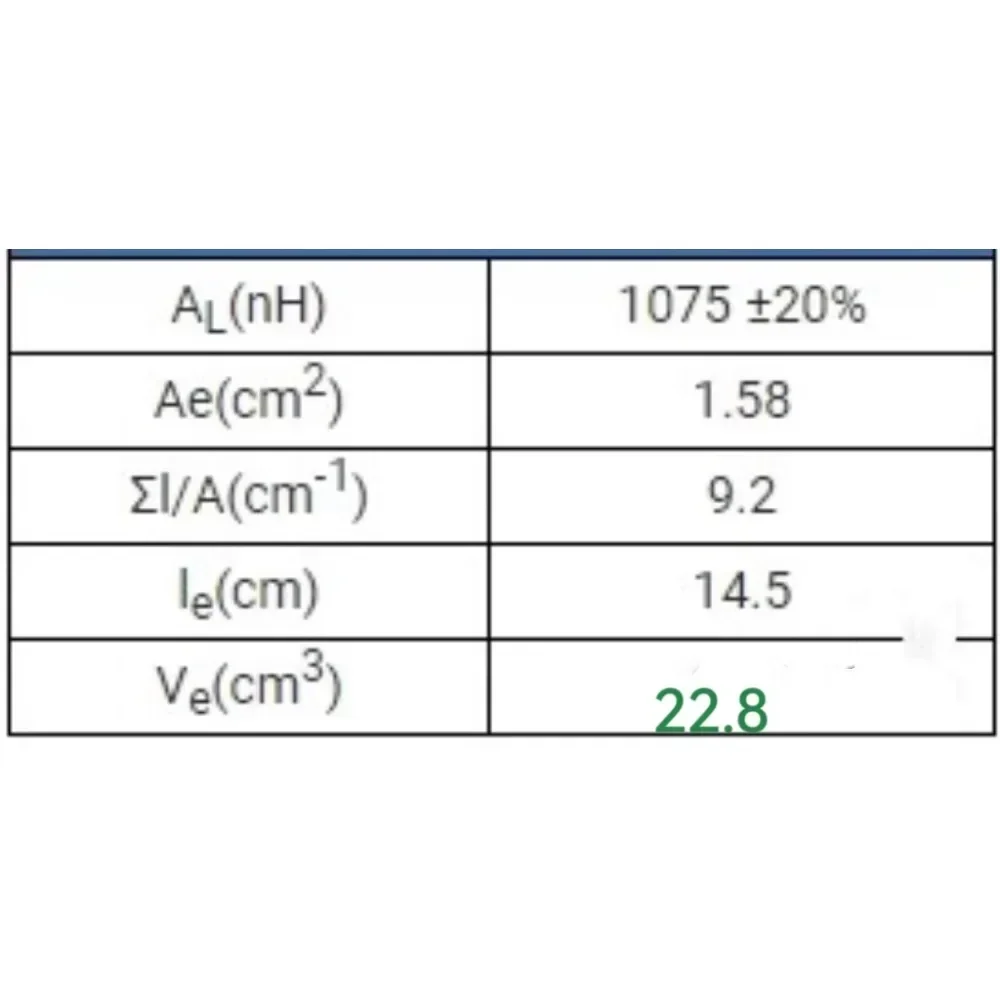 1 шт. FT240-43 FT-240-43 американское радиочастотное ферритовое магнитное кольцо коротковолновая антенна балун магнитный сердечник (art.: 3920cbb65eeed) - 3920cbb65eeed
