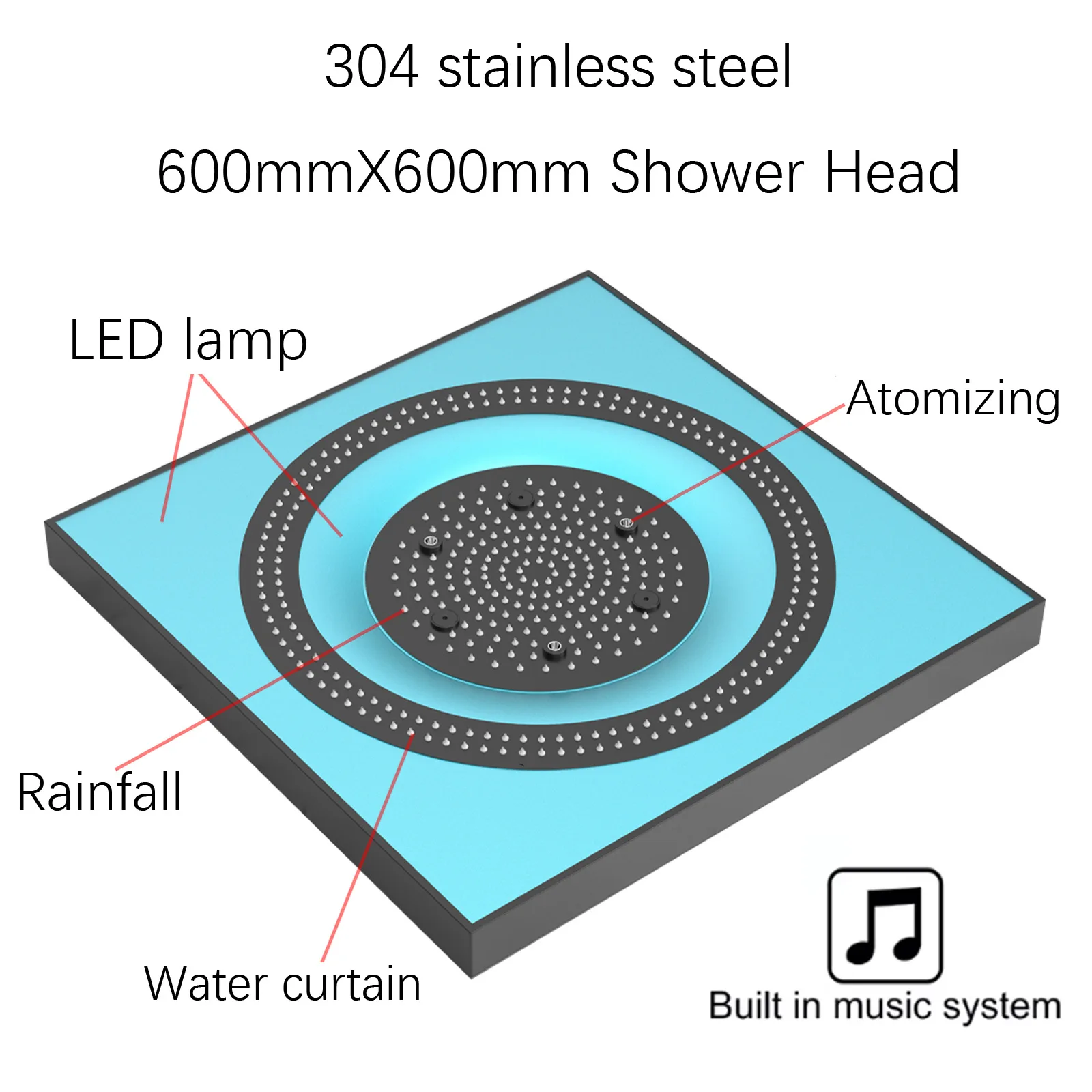 Фото Цветной душевой кабинет Laskin с потолочным скрытым LED-светильником, музыкальной функцией и постоянной температурой №3