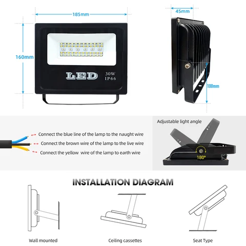 LED прожектор Lebeisenf RGBW 30Вт 220В