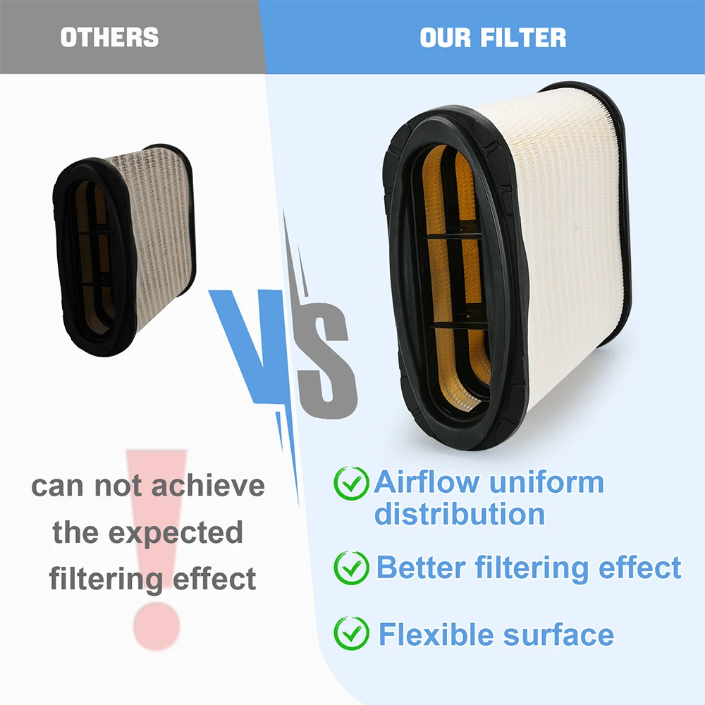 Воздушный фильтр двигателя для 23-23 Kenworth T680 и петерbilt 579 D37-1061/ D371061 очистки воздуха