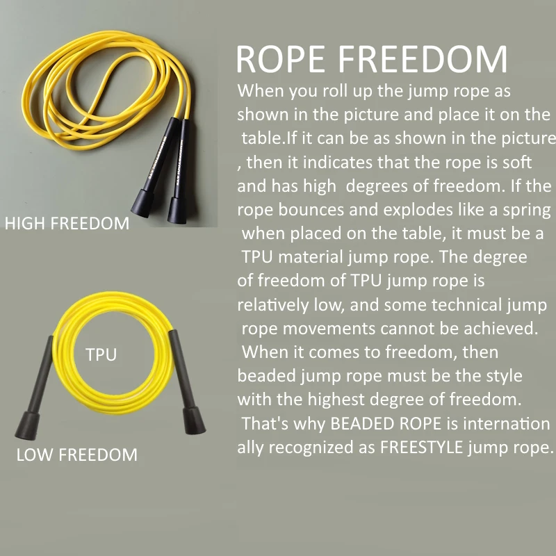 Трос из сплава (ТПУ + ПВХ) мягкий с защитой от холода-20 ℃ новый материал зимняя