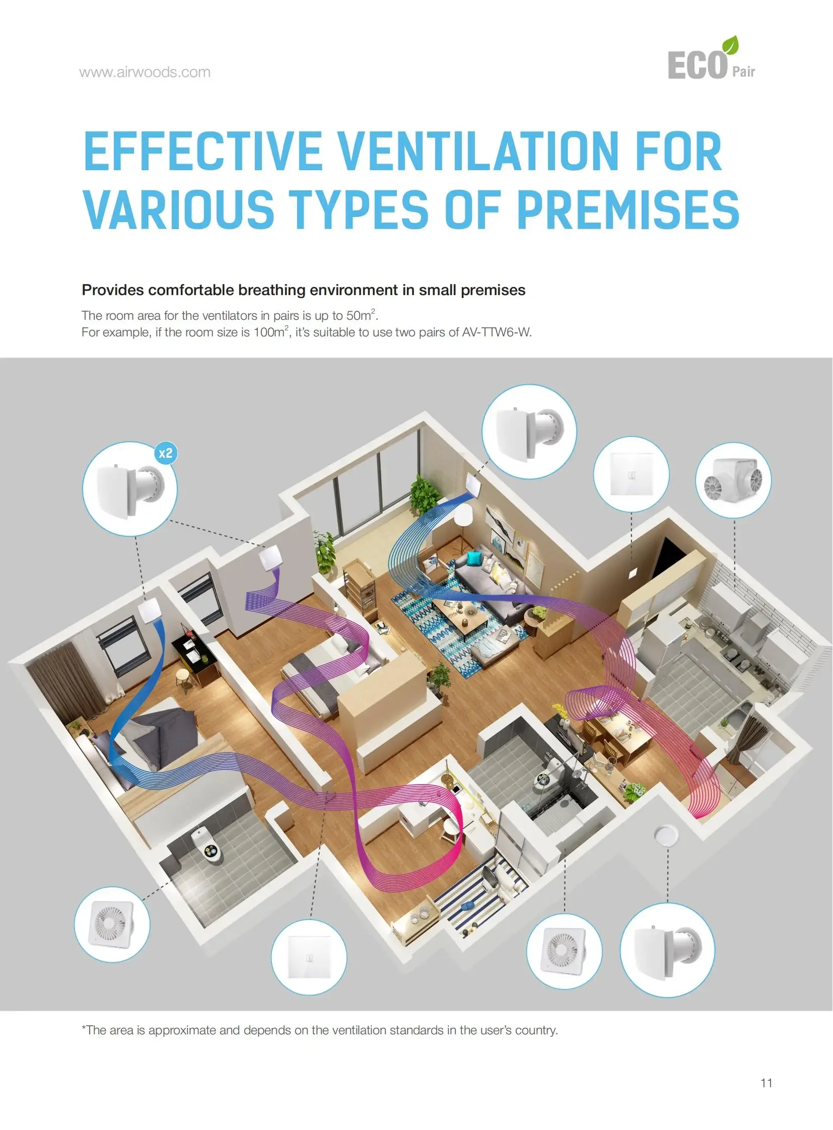 Настенный безвоздушный блок Airwoods ERV децентрализованный вентиляционный