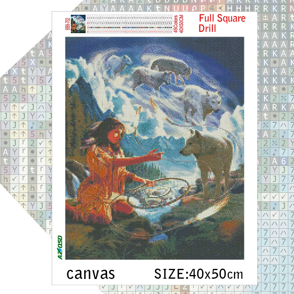 AZQSD Алмазная картина вышивка крестиком полная паста портрет индийской женщины и