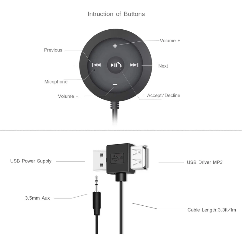 

Автомобильный Bluetooth-комплект, FM-приемник, 3,5 мм AUX аудио, адаптер громкой связи для звонков, встроенный микрофон светодиодный светодиодным ди...