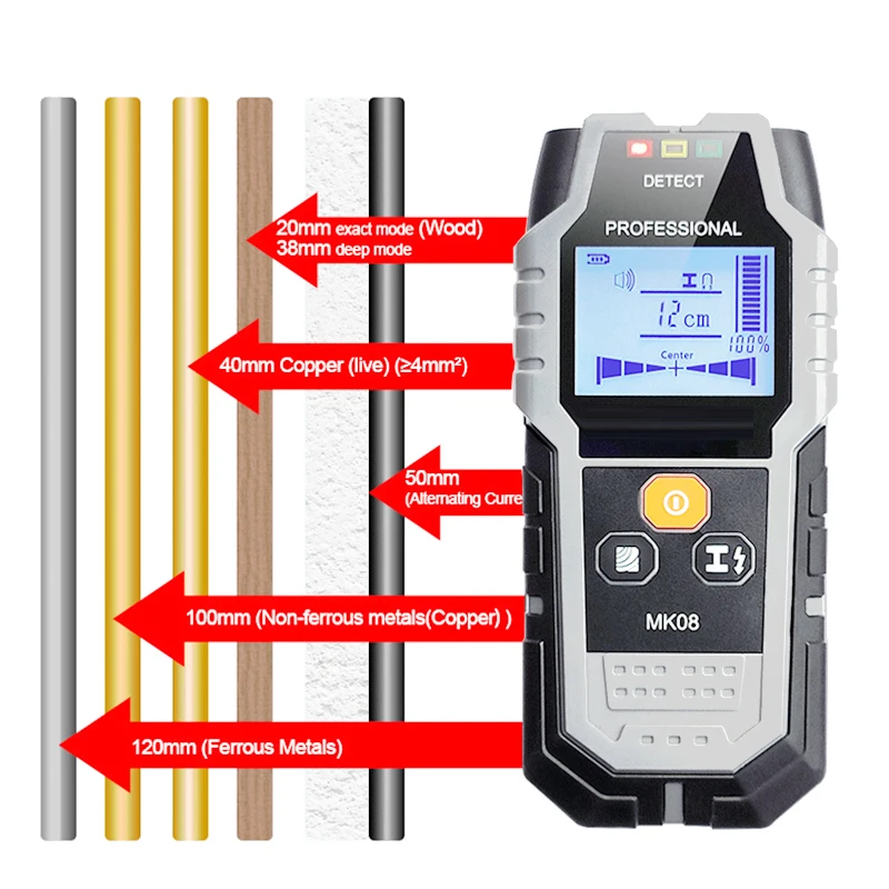 

Металлоискатель-шпилька, настенный сканер 120 мм, металлодетектор для арматуры/медных труб, детектор переменного тока/дерева/меди, датчик с Ж...