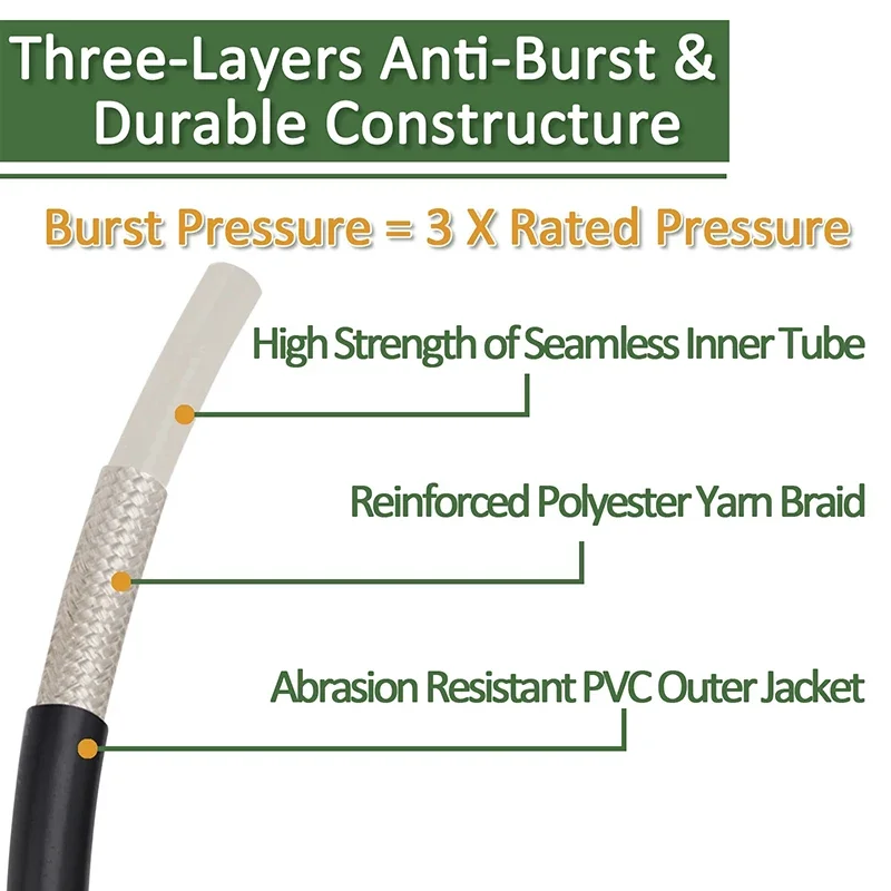Удлинительный шланг для мойки высокого давления Karcher K2 K3 K4 K5 K6 K7