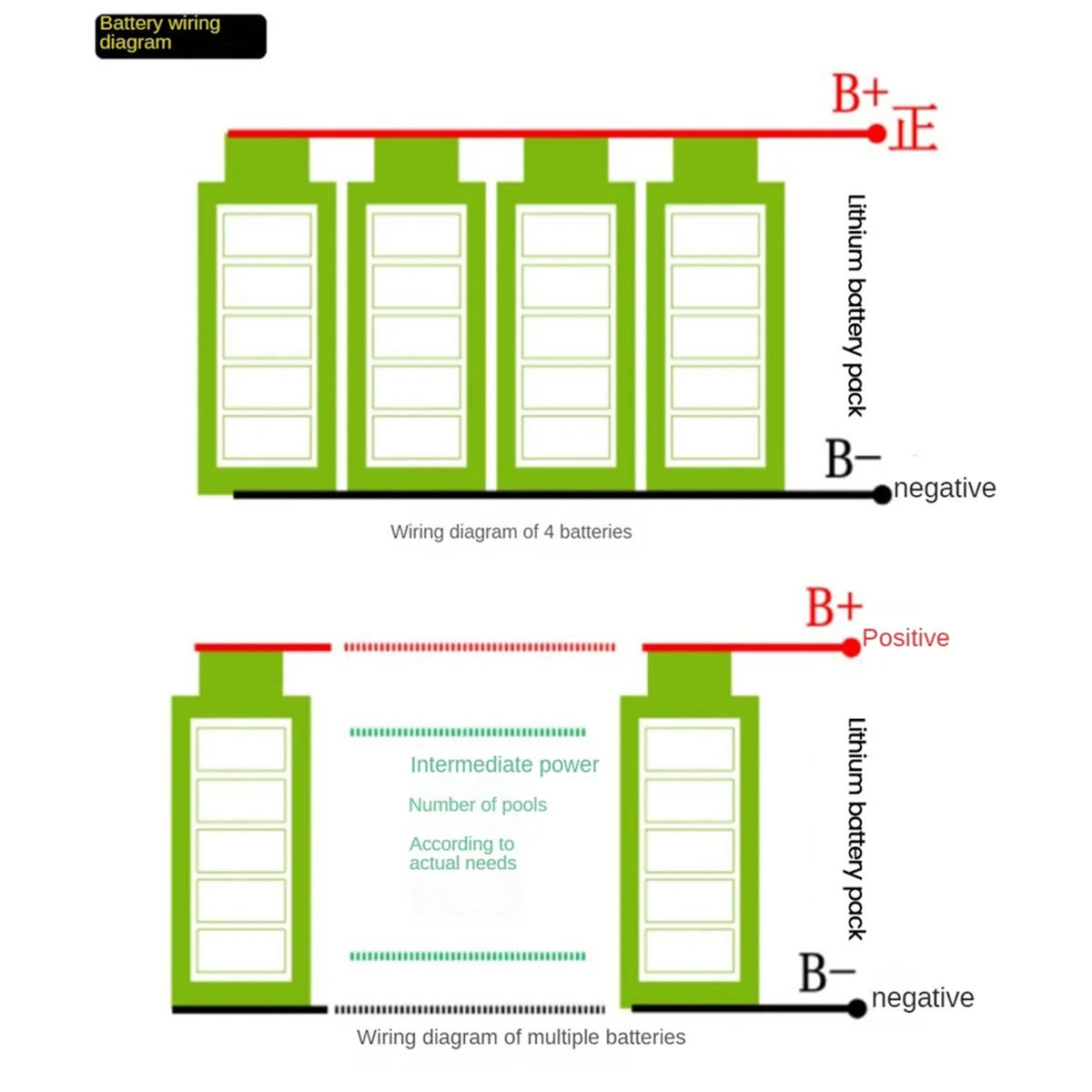 Зарядное устройство с Micro-USB/Type-C 5 В 18650 А два USB