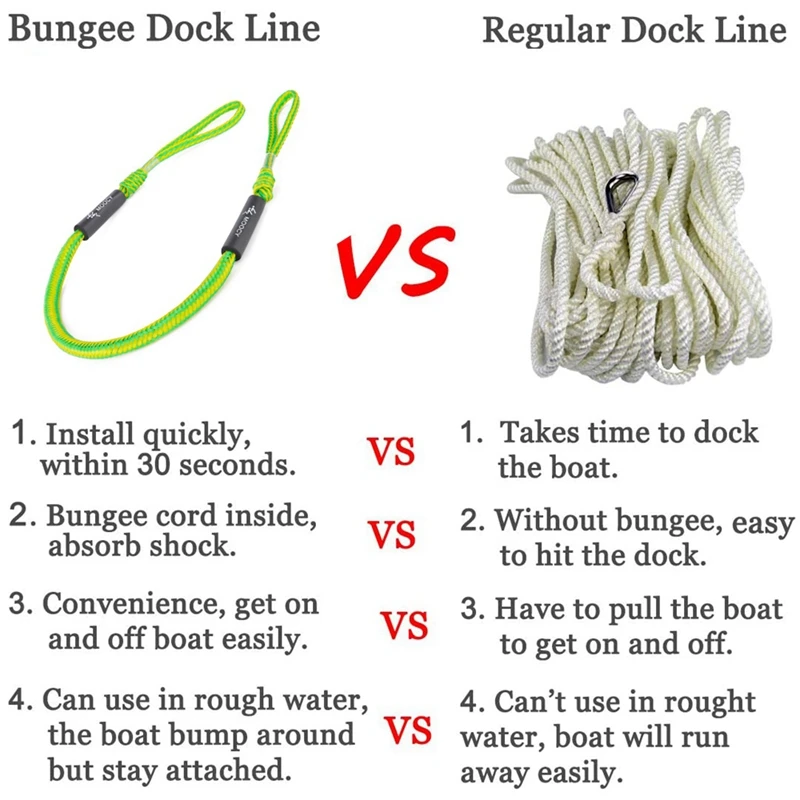Moocy Bungee Dock Line растягивает 4–5 3 фута аксессуары для док-станции лодок каяков