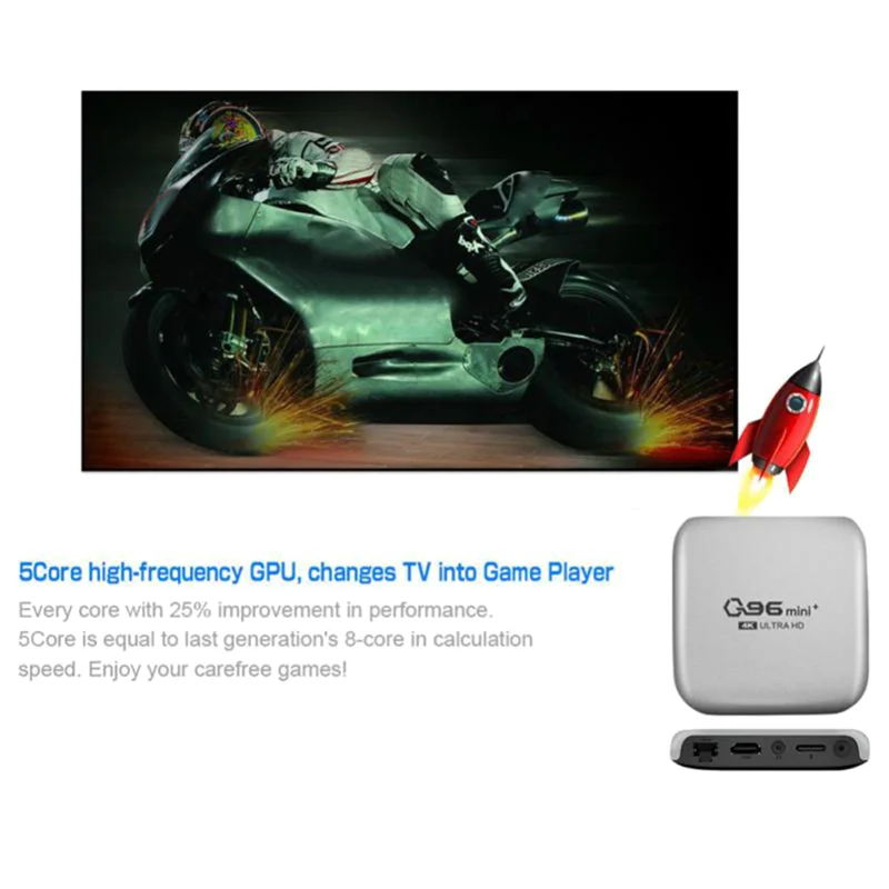 

Q96 Mini Plus Tv Box 5G + Wifi Smart Tv Box Amlogic S905W 4 ядра 64 бит 4 Гб + 32 Гб Wifi Media Player Set Top Box-US Plug