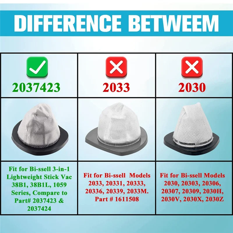 4 шт. запасная часть 2037423 Для вакуумных фильтров Bissell 3-в-1 для легкого пылесоса