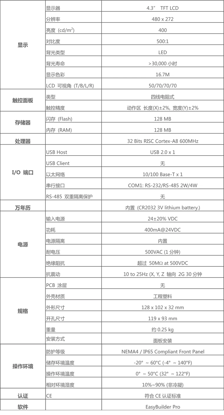 4 3 дюймовая сенсорная панель WEINTEK WEINVIEW HMI MT8051iP
