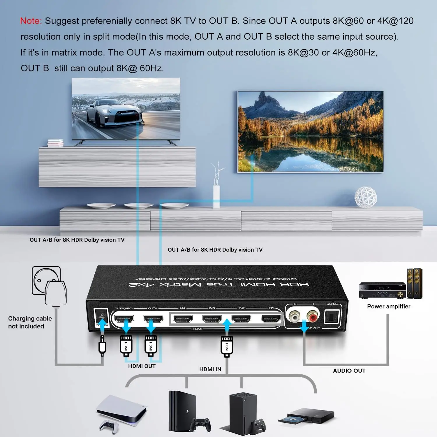 Матричный коммутатор 2.1 с 8K HDMI совместимый 4 входами 2 выхода ARC для SPDIF 2-канальный