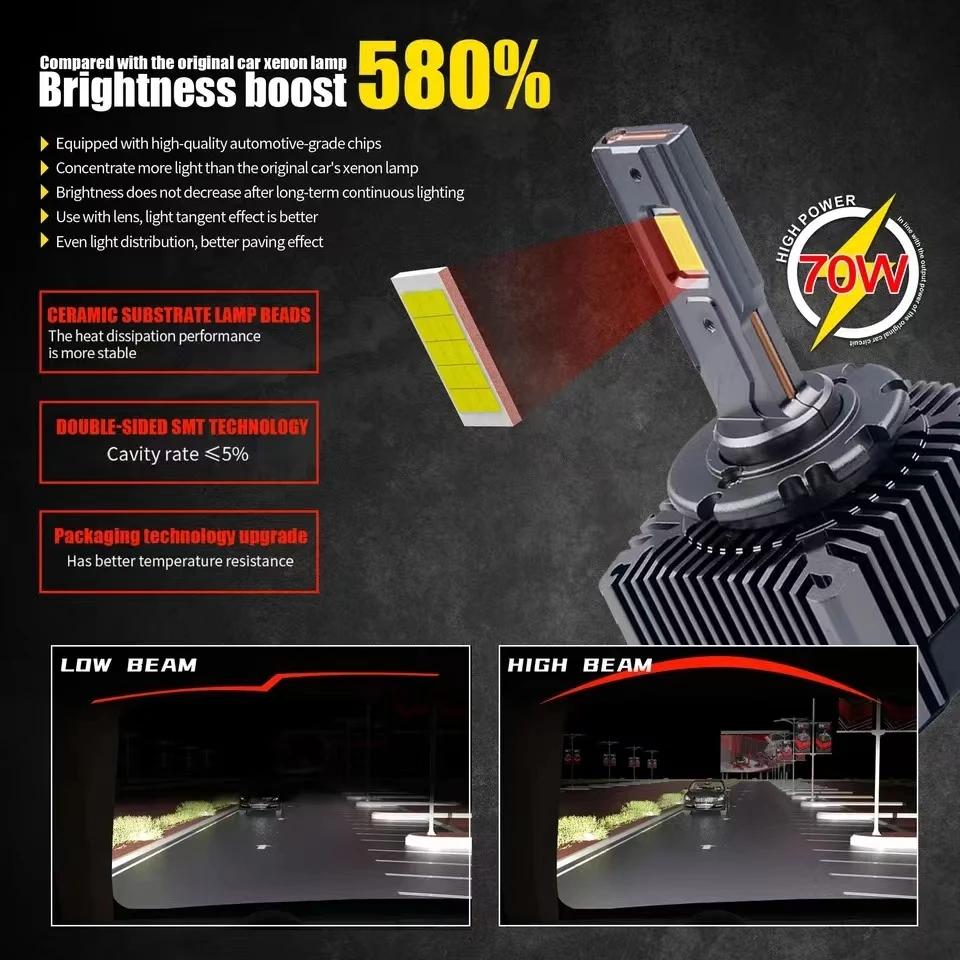 Лампы головного света WUWEIZE для автомобиля лампы D1S ксеноновые супер яркий