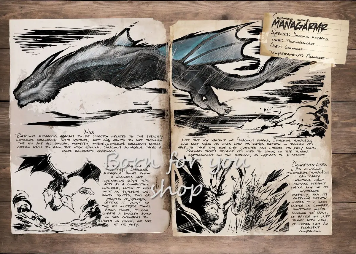 

Плакаты игра ARK Выживание эволюционированные