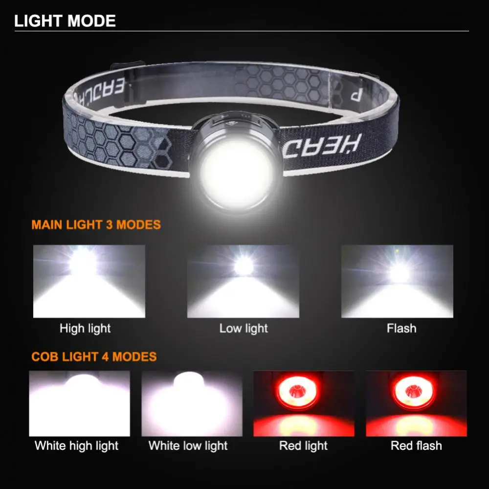 

New2023 Mini Portable LED Headlamp XPG+COB Beaded headlamp with magnet Bright Lights Lamp Waterproof Camping Fishing Head Torch