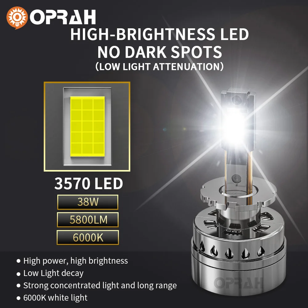 Светодиодные фары Oprah D1S D3S Canbus CSP D4S D5S D2S D8S Led лм 80 Вт супер яркие D1R D4R D2R D3R D Series