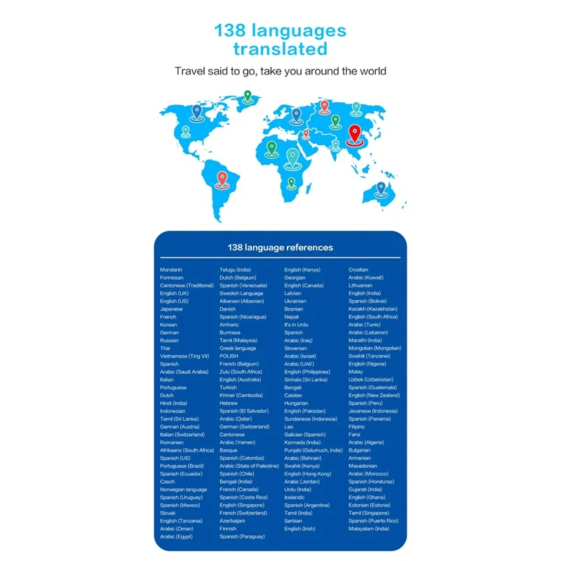 New T18 Offline Voice Translator Intelligent 138 Language Wifi Real-Time Without Internet Translation Stick