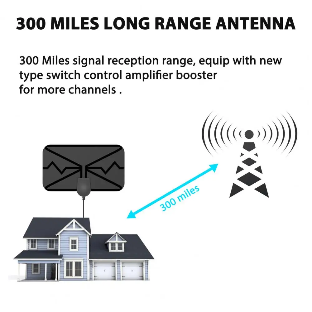 

Signal-reception Lightweight 300 Miles 4K DVB-T2 TV Antenna for Living Room