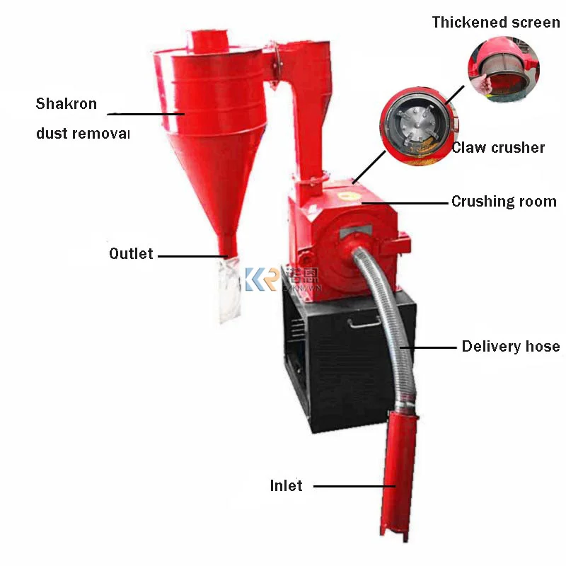 

2022 Flour Mill Maize Corn Wheat Flour Milling Machine Low Noise Rice Grain Cereal Grinder Crushing Machine for Industry