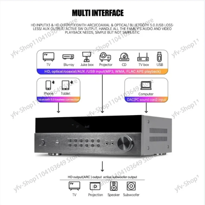 AV-6136HD настоящий объемный звук 700 Вт 8-канальный декодер усилителя Стабильный