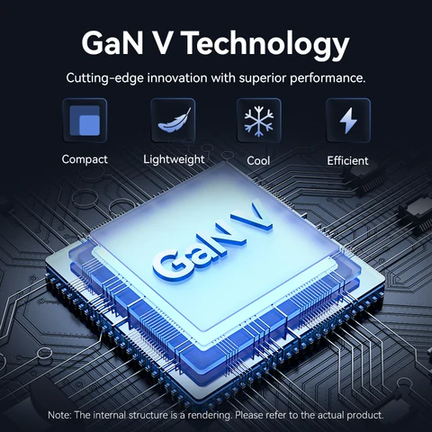 Зарядное устройство Vention 45 Вт GaN PD3.0 PPS QC3.0 Быстрая зарядка для iPhone 17 16 15 14 Дорожная зарядка для телефона Samsung S25 S24 Быстрое зарядное устройство