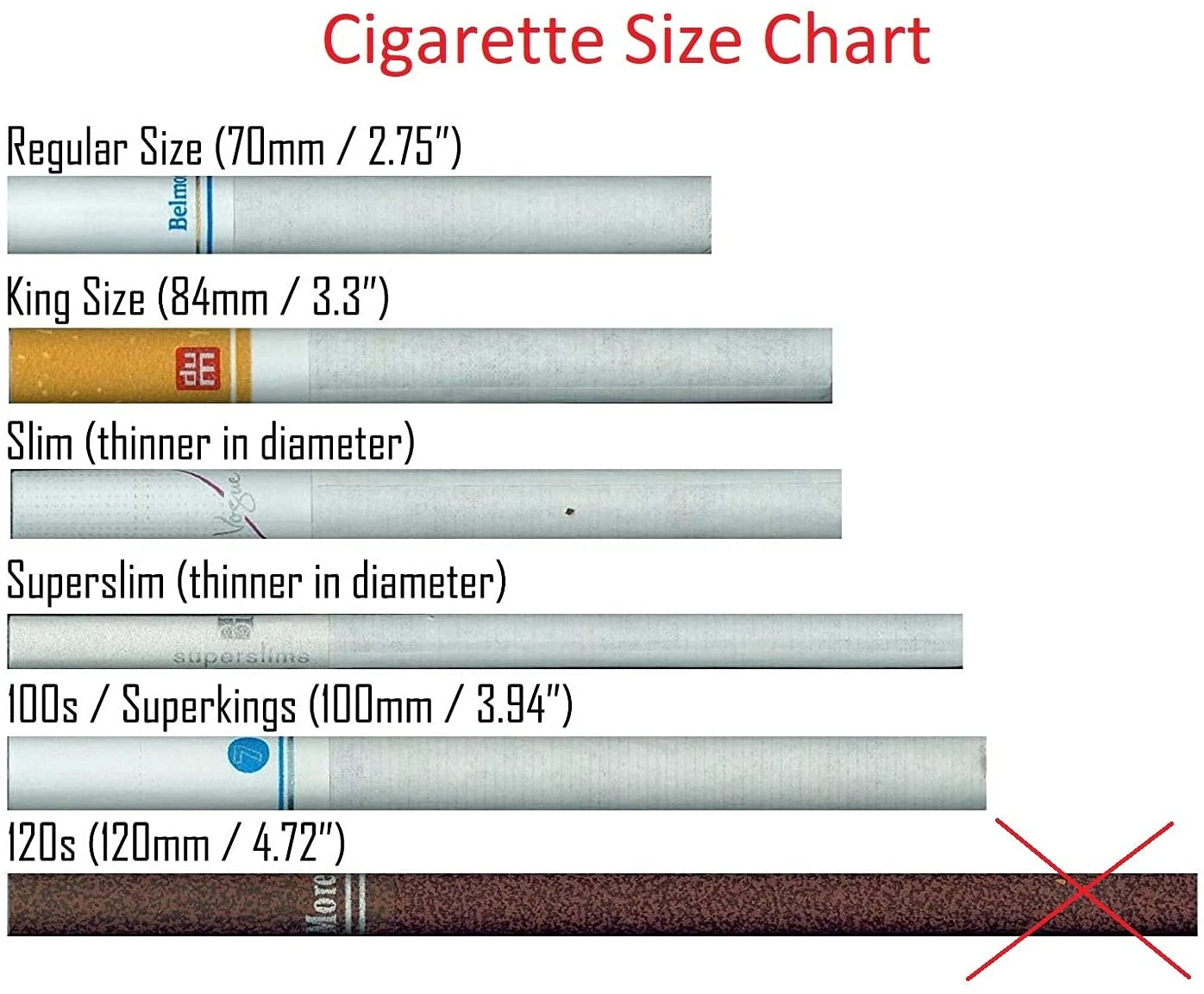 Диаметр сигареты с фильтром компакт. Сигареты king size super slim. Какой длины сигарета. Размер сигареты компакт. Размер сигарет кинс сайц.
