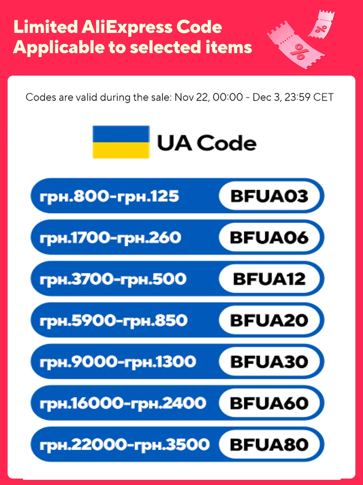 UA Stock BLUETTI MP200 200 Вт Солнечная панель Портативная складная для EB3A EB55 EB70 lP67 Открытый