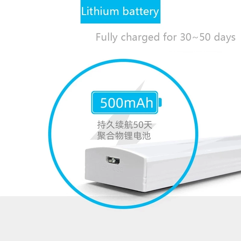 Светодиодная Индукционная лампа для шкафа с датчиком движения ночник USB-зарядкой