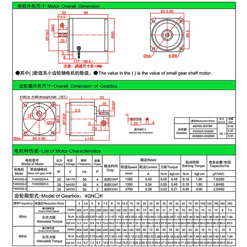 Мотор-редуктор микропеременного тока 220 В однофазный положительный и