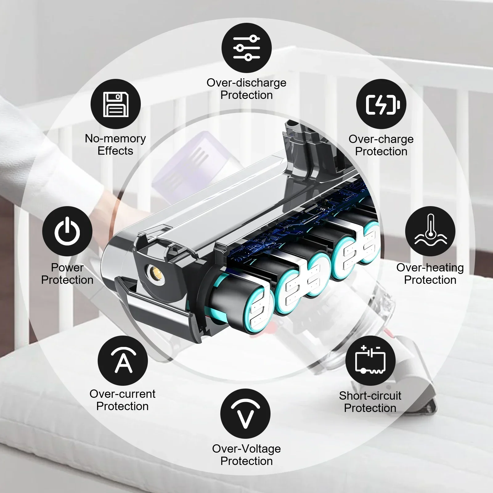  Сменный литий-ионный аккумулятор V10 25,2 В 12800 мА для Dyson V10 Cleaner RH-10 SV12, аккумулятор 7-элементный (206340) SV14 7INR2170 (art.: 3920cf856f134) - 3920cf856f134