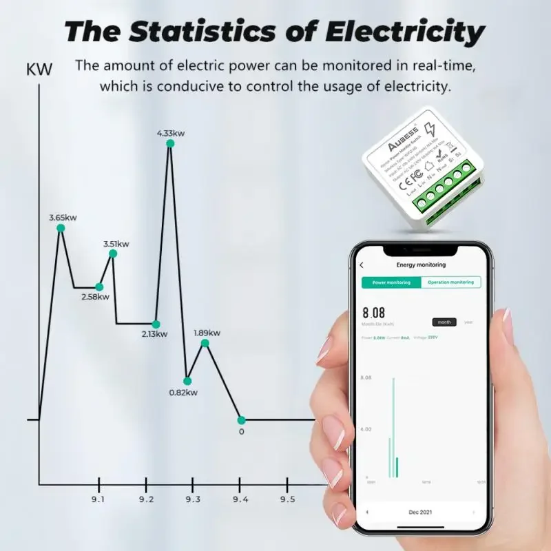 Модуль умного переключателя Tuya Zigbee Smart Life 1/2/3/4 Gang 2-позиционный переключатель