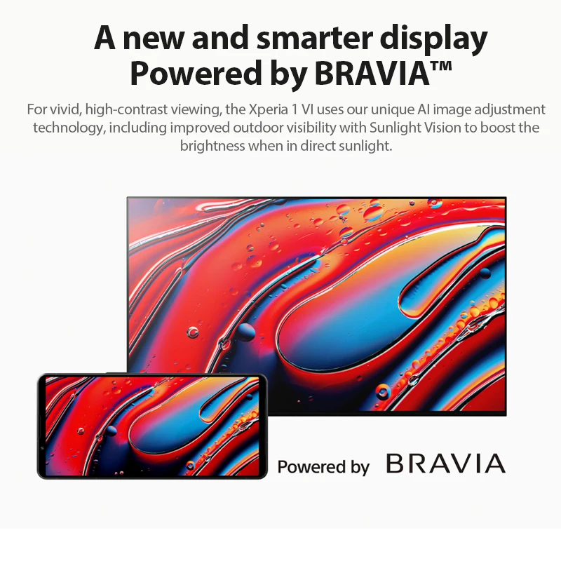 Глобальная версия оригинальный Sony Xperia 1 VI 5G Dual SIM 120 Гц XQ-EC72 Snapdragon 8 Gen 3 6 5-дюймовый HDR