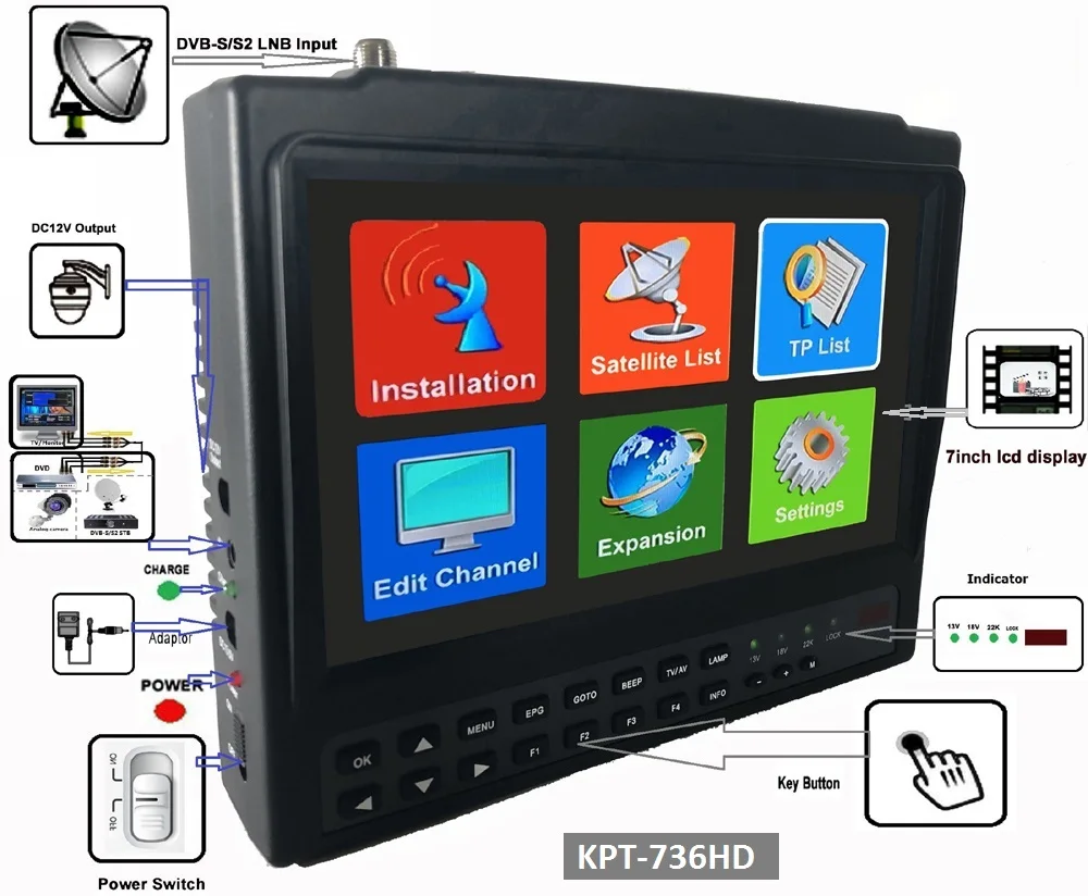 [Оригинальная] Φ plus kpt 736 + sat finder hd test камера видеонаблюдения kpt-736h MP4 HEVC(H.265) AVS/AVS с