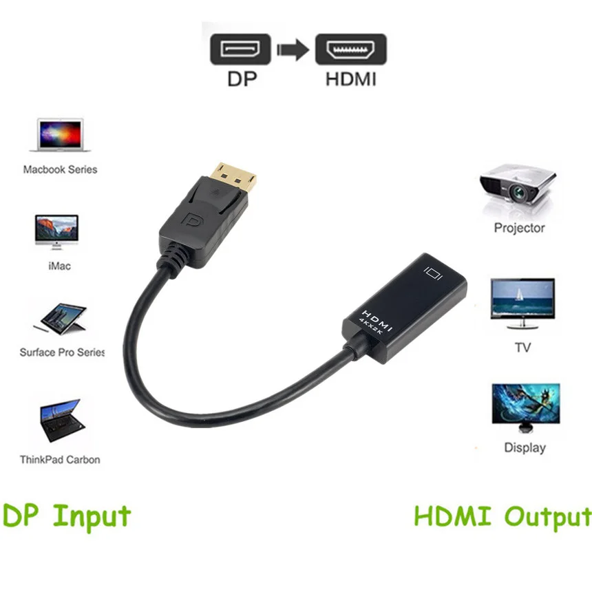 Адаптер-конвертер с 4K дисплеем на HDMI-совместимый разъем переходник со штекера