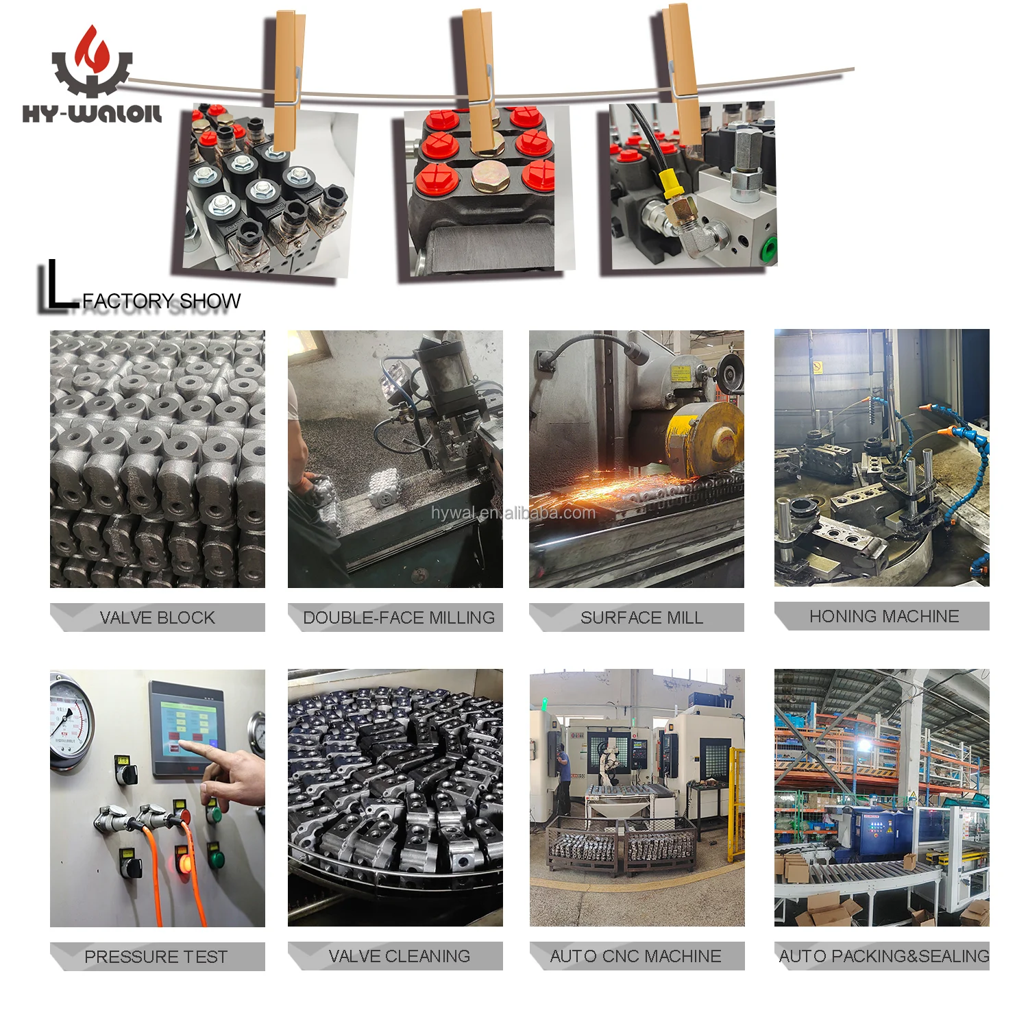 DCV100-3 Электрический секционный Многофункциональный Гидравлический регулирующий