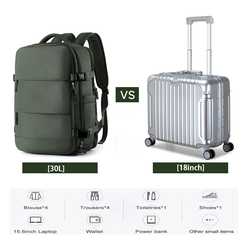 Waterproof Men Travel Backpack Airplane Luggage Boys School Bags Lightweight 17inch Notebook Large Capacity Multi-Function