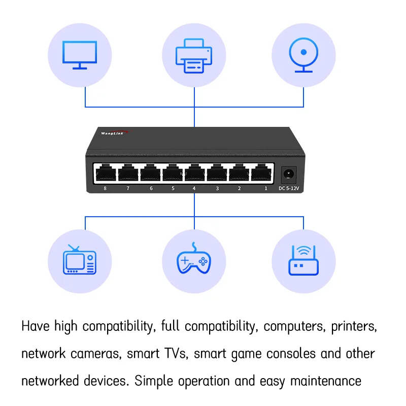 Wanglink коммутатор 8 портов Ethernet OEM/ODM гигабитный заводская цена |