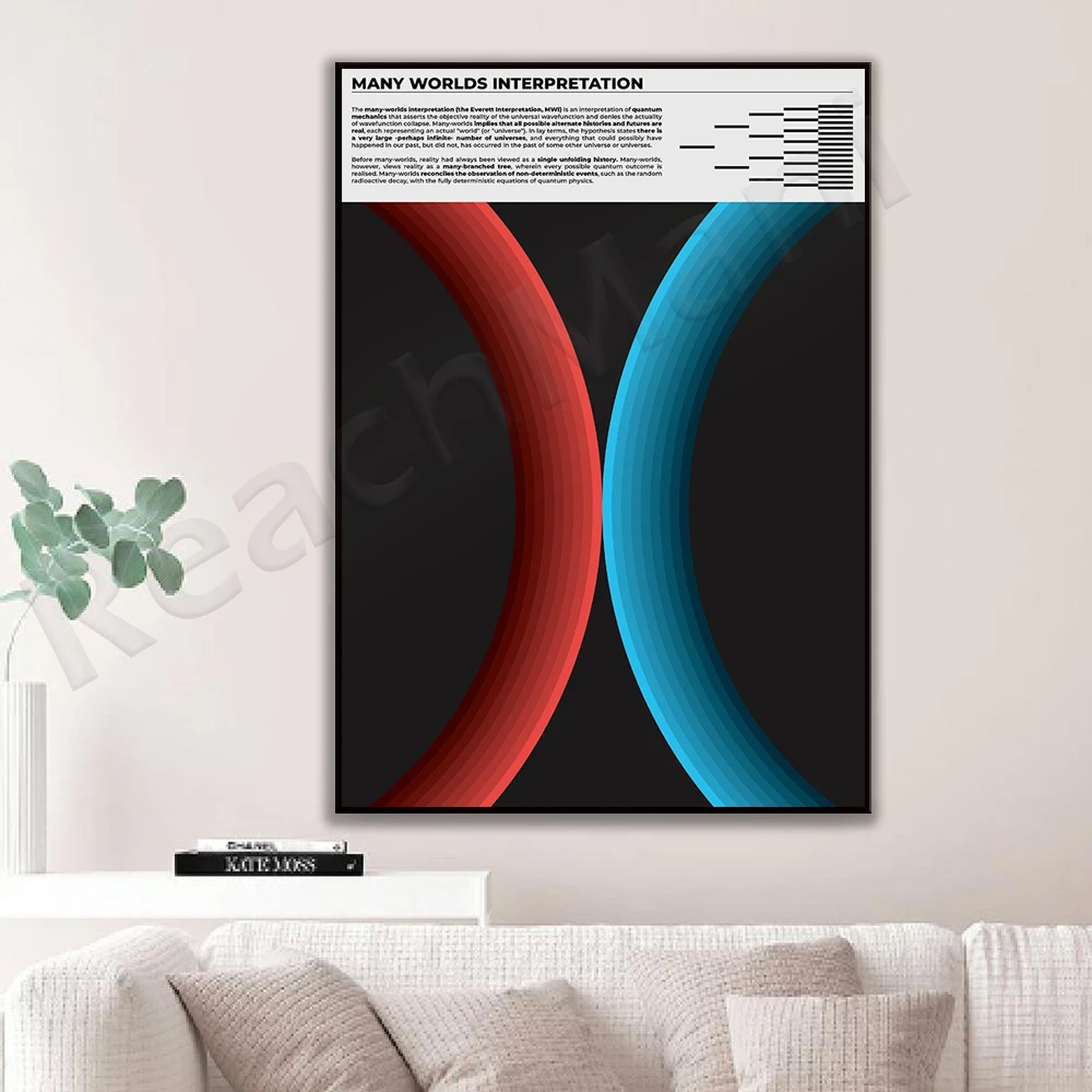 Печать на холсте &quotМножество миров&quot ReachMani